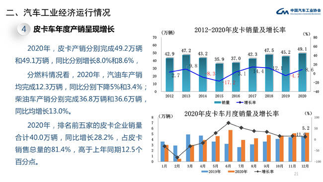 阜宁gdp2020工业产值_中国央行不担心的问题 让美联储头疼死了