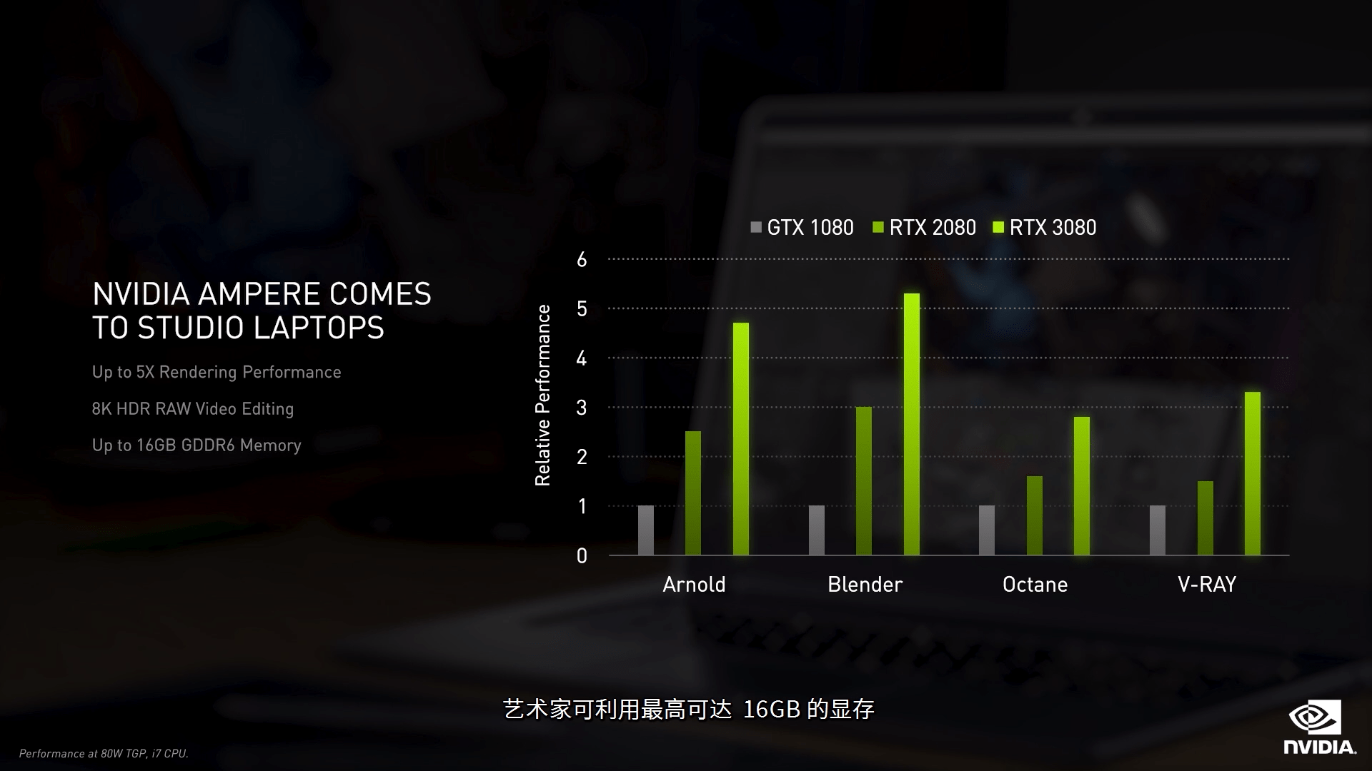 移动|流处理器数量翻倍，最大显存达16GB，移动版RTX 30系显卡参数公布