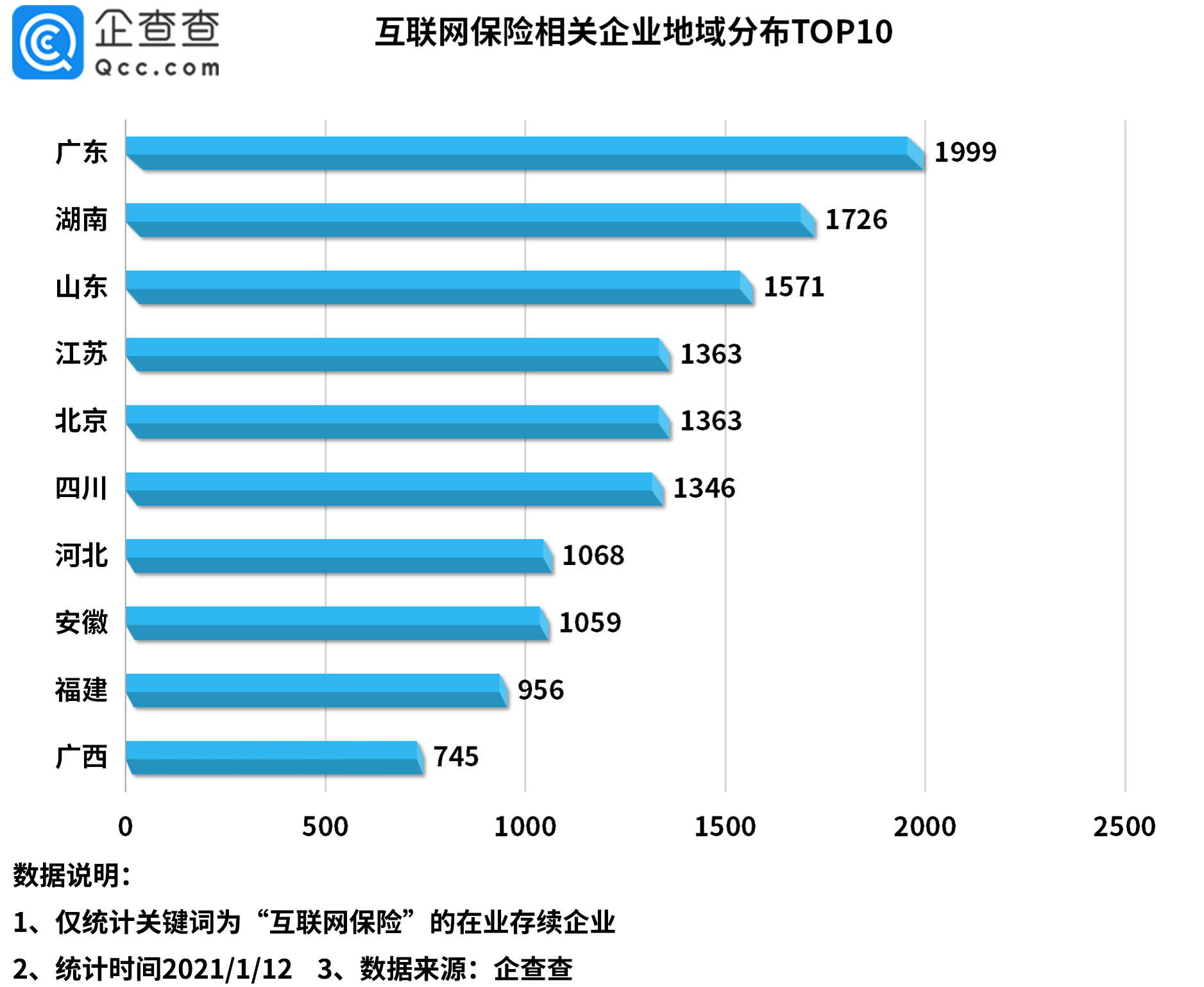 2020年的GDP与保险的关系_gdp与国际收支的关系(2)
