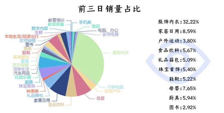 近几年日化产品的gdp_去越南投资 股市近3年大涨44 ,GDP增速近7 ,国内首只专投越南公募产品获批(3)