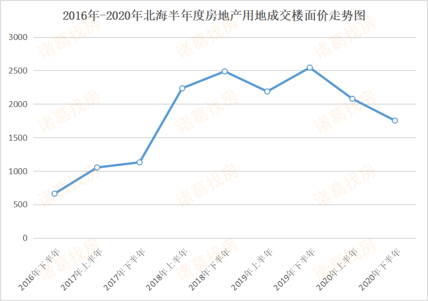 2020年金港镇GDP_2020年大湾区11城市GDP排名解读,第4佛山 5东莞 6惠州 7珠海 8澳门...(3)