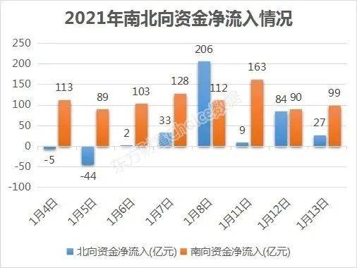 人均赚钱_赚钱手机壁纸(2)
