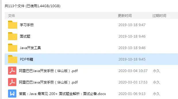 培训班学java学到什么程度可以出去工作了?