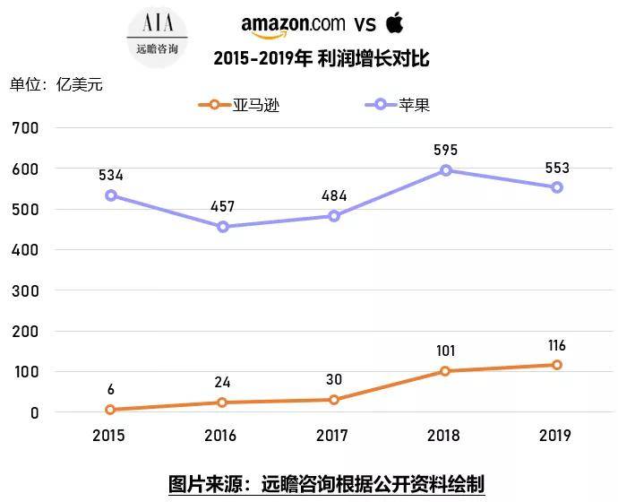 说明人口增加是一把双刃剑_网络是一把双刃剑图片(3)