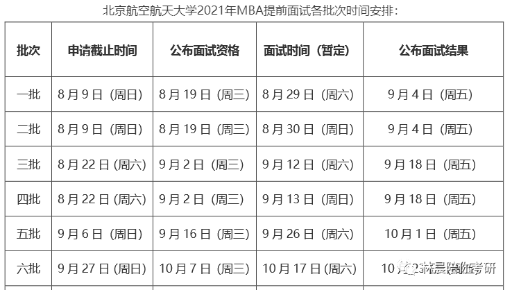 北京mba院校排名_北京夜景(3)
