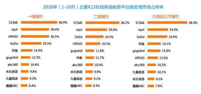 中国2020年教育占gdp多少_2017幼教行业数据分析表,你认为未来会如何发展(2)