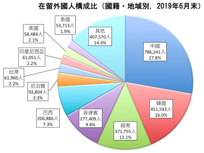 日本人口中的吆西是什么意思_莫西干发型是什么意思