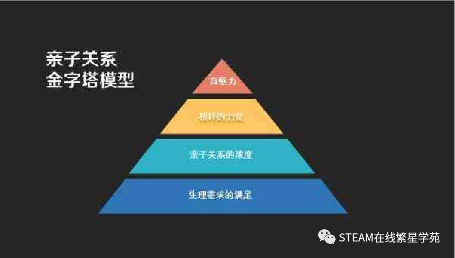 父母長期語言暴力 會造成孩子腦損傷 -尋夢新聞