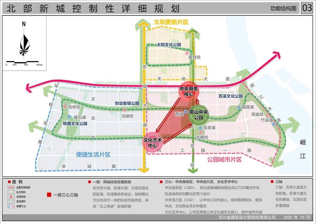 规划接踵而至!2021,眉山城市下一个爆发点将在这里点燃