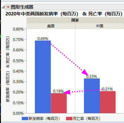 胃癌占人口比例_胃癌晚期图片(3)