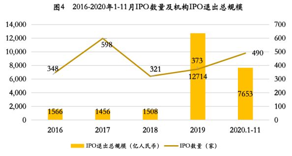 2021年咸宁gdp估计值_权威发布 四川21市州一季度GDP数据出炉 达州排在...(2)