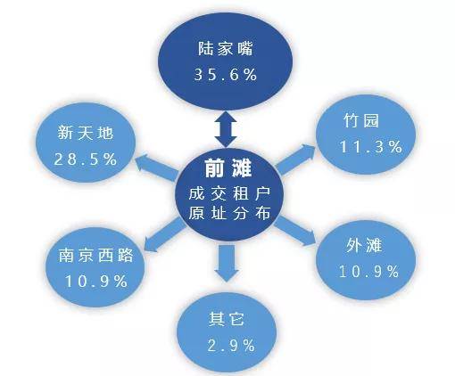 广州开发区2020GDP_广州地铁线路图2020(3)