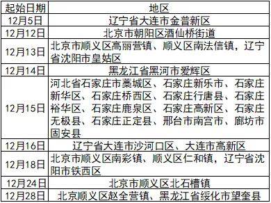 异地搬迁人口增加情况说明_异地搬迁图片