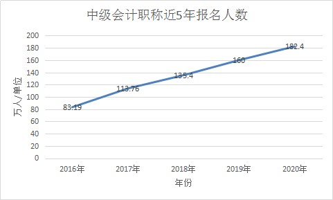 诸暨2021常住人口_诸暨外来人口分布图(2)