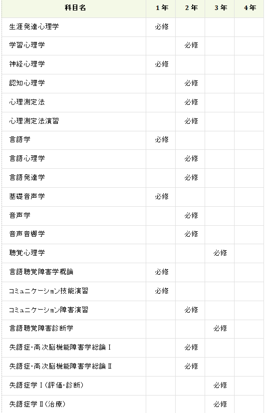 语言 人口_世界人口语言分布图