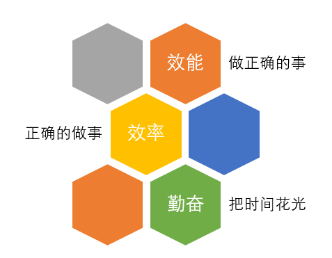 7cce3f50f1ba464e8753ca45511a414e.png
