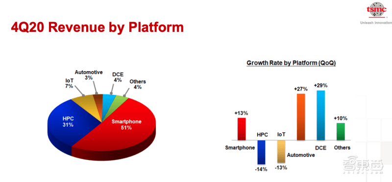 2020美国教育支出GDP占比_美国gdp世界占比(2)