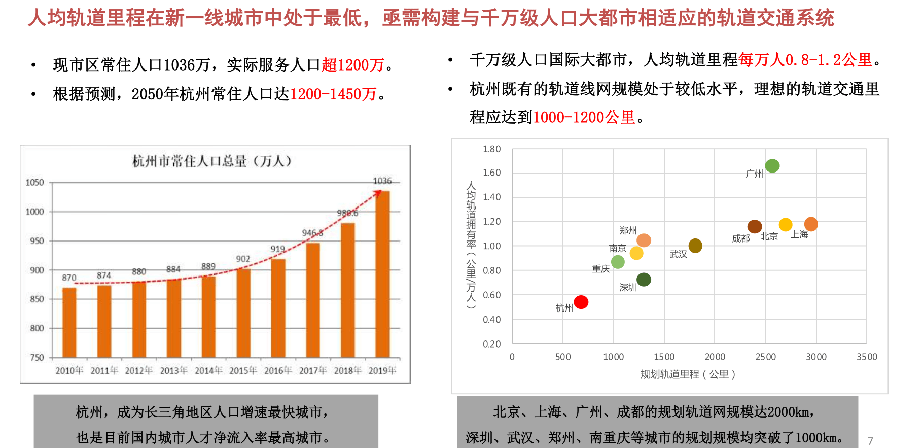 闲林人口_昨天B4线开进闲林,一片欢声笑语(2)