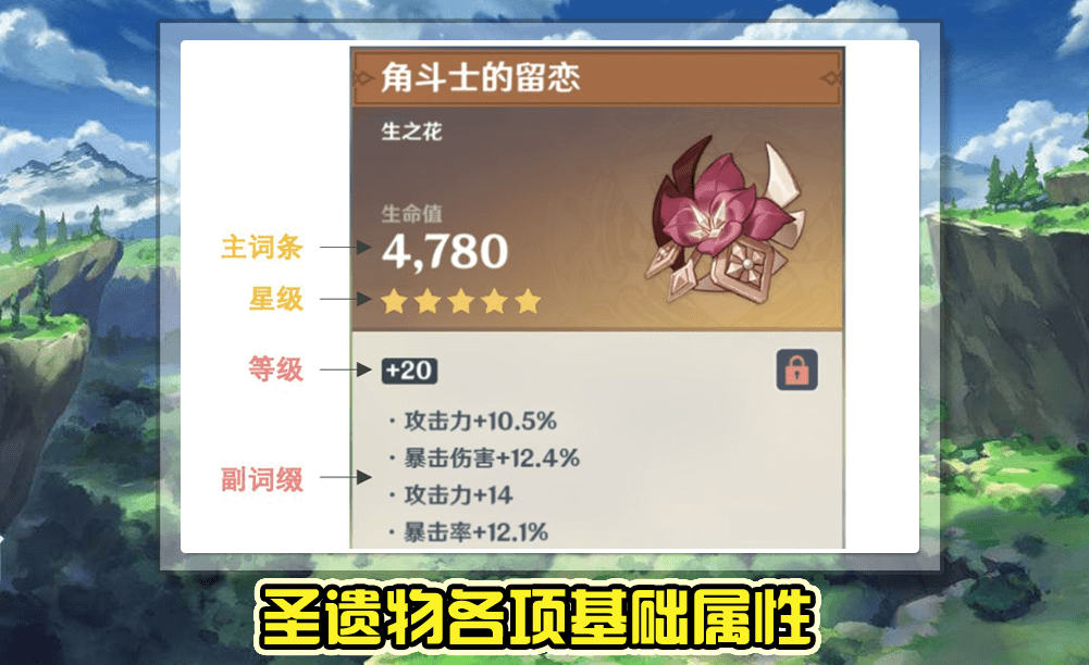 原神:圣遗物进阶教学,全加双暴都未必极品,升级词条有隐藏规律_属性