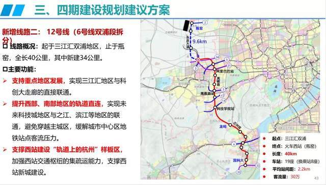 新增线路一:32号快线 注:5号线西延没有纳入四期 延伸线:3号,9号线 注