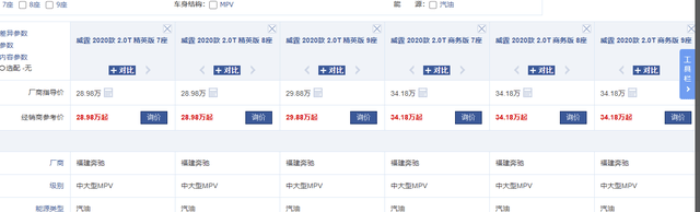 与别克GL8相比,左置MPV有一个气田。轴距超过3.4米,配有2.0T9AT。