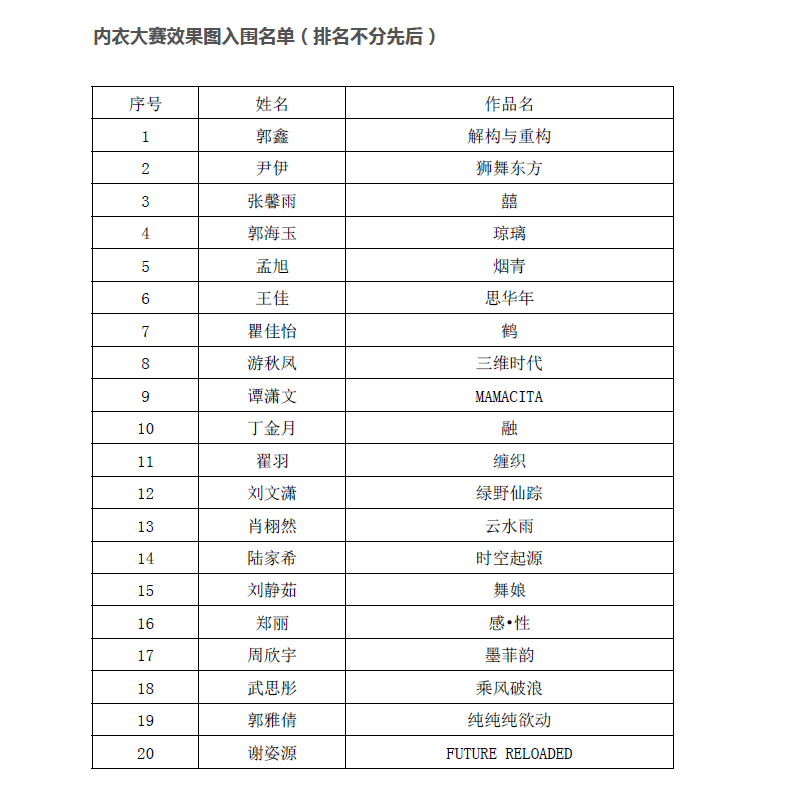 内衣进货清单_小卖部进货清单图片(2)