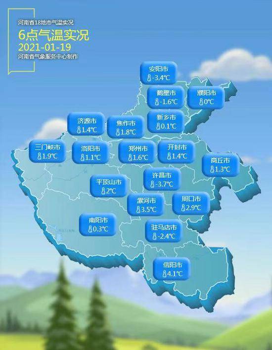 本周河南天气晴暖开场周中后期部分地区迎来短暂雨雪天气
