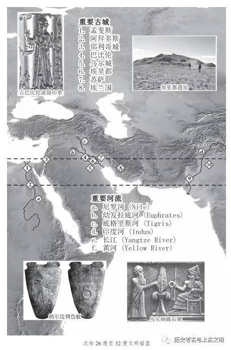 北纬30度的枢轴地带与距今5000年的枢轴时代_文明