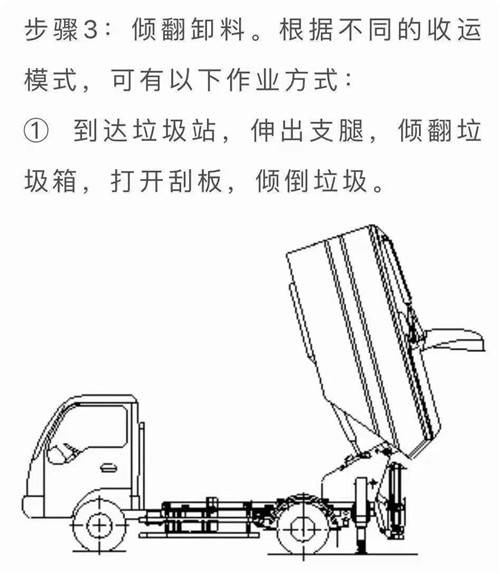 长安后双轮压缩垃圾车后置挂桶功能无泄漏转运垃圾车价格详细说明