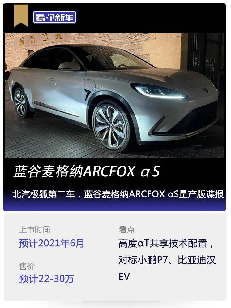 看个新车丨北汽极狐第二车蓝谷麦格纳arcfoxαs量产版谍报