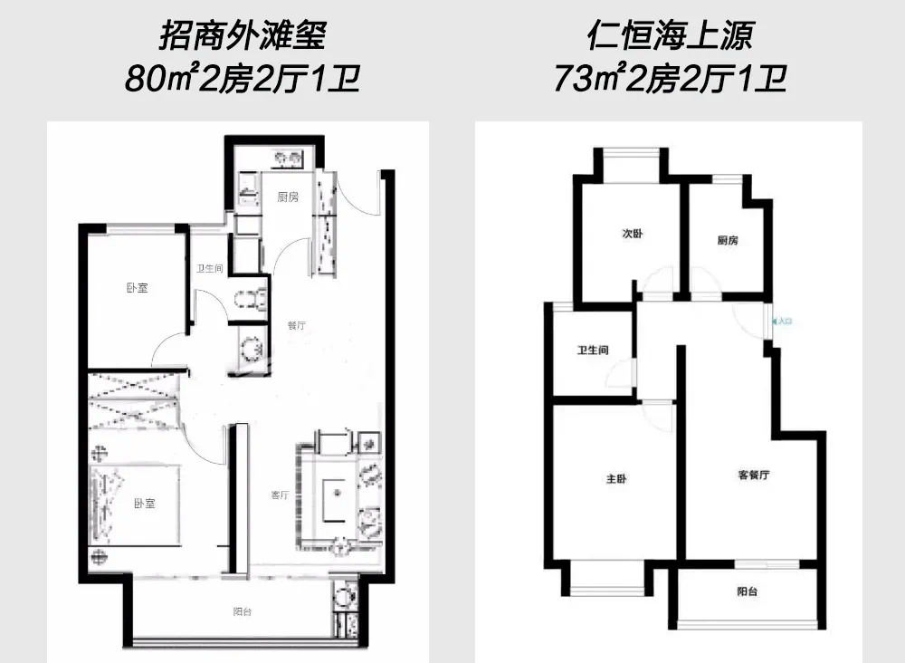 招商外滩玺pk仁恒海上源怎么