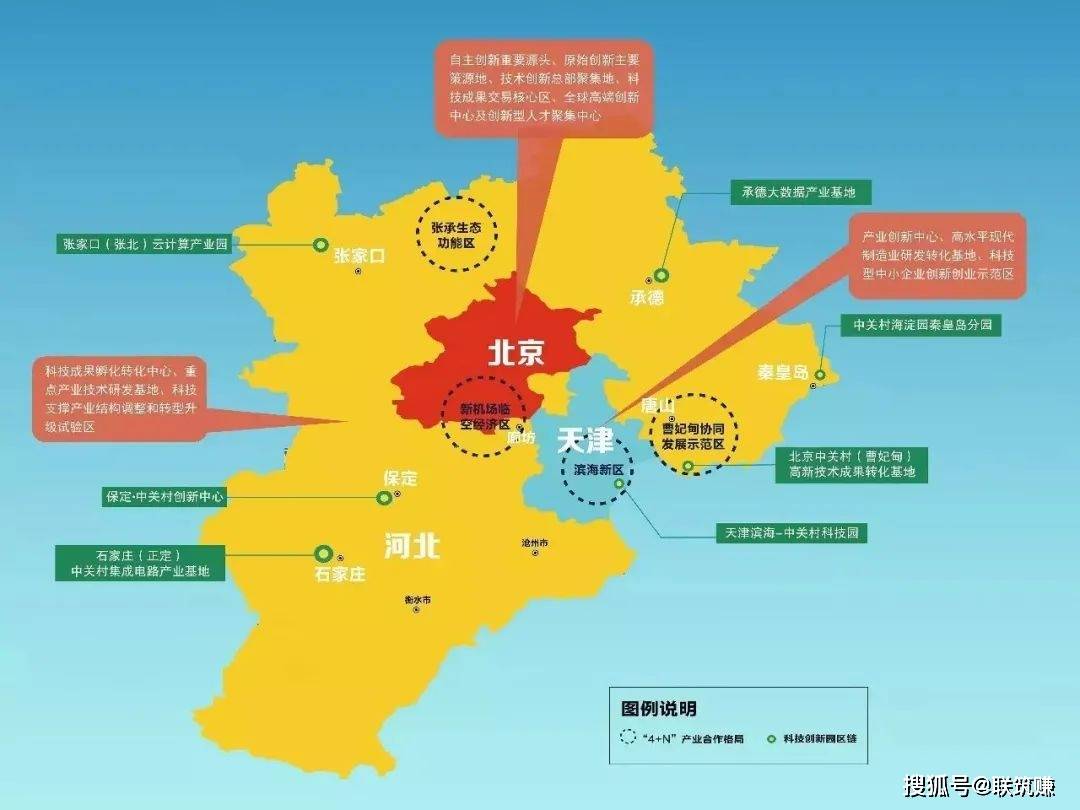 29省市"十四五"规划蓝图初定,基础设施建设如何布局