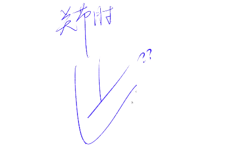 绘画新手快速掌握关节肘部的画法你所不知道的全新肘部画法