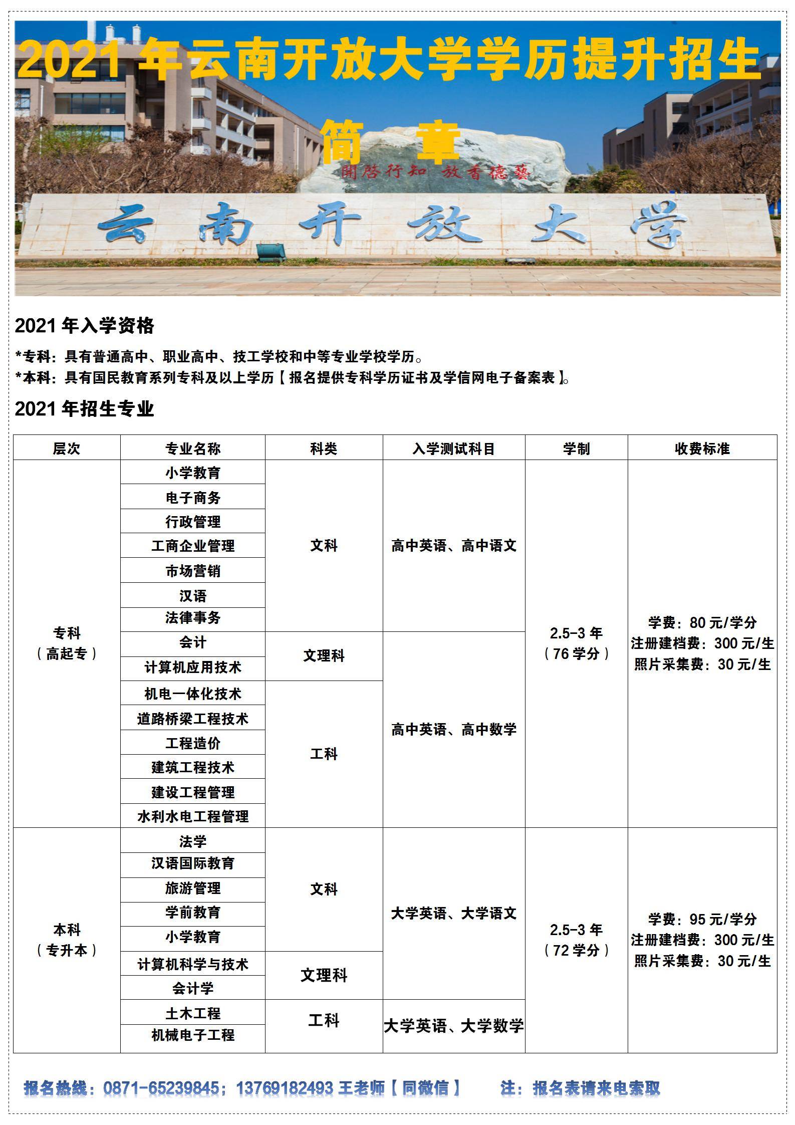 云南开放大学2021年开放教育专科,本科最新招生专业