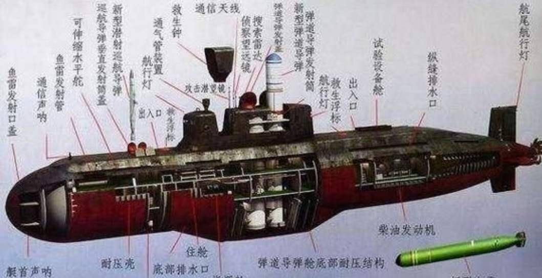 原创中国最大常规潜艇,巨浪导弹因它而生,却永远不能参与对敌作战