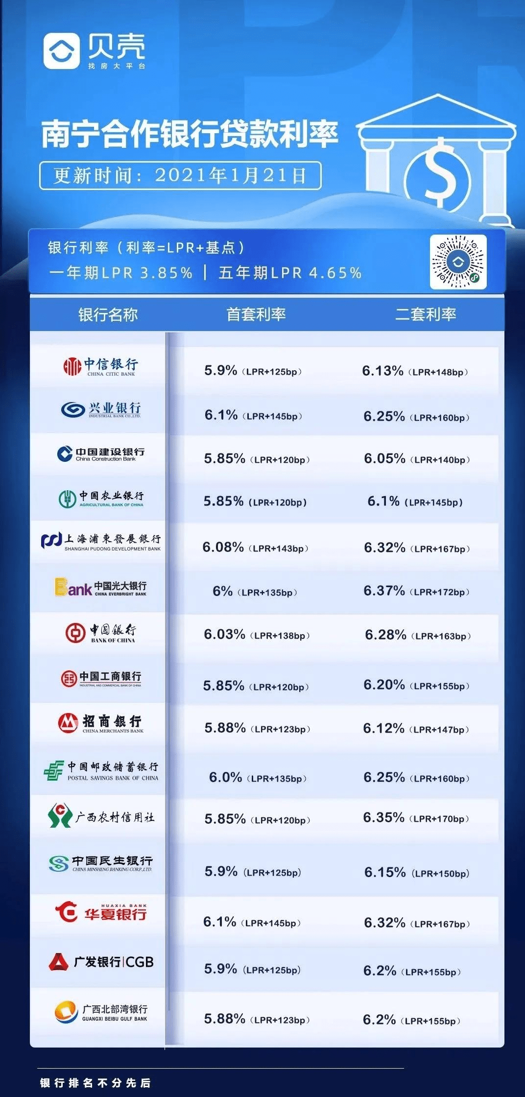 南宁定制贷款流水 来自搜狐网