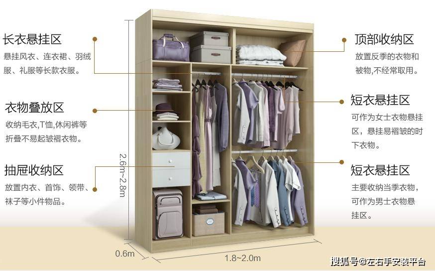 最合理的衣柜布局你学会了吗
