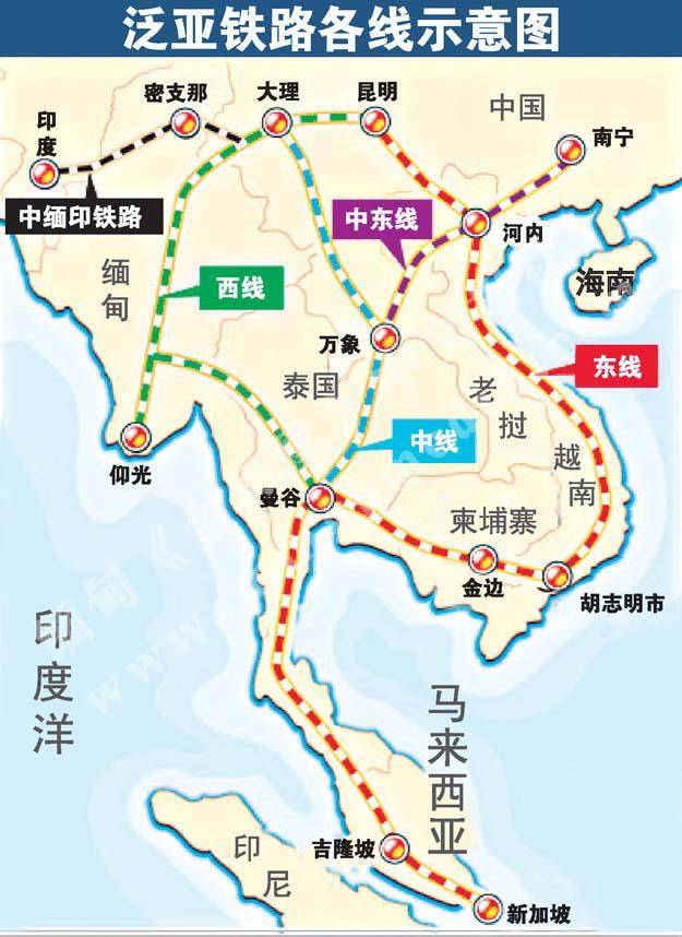 新中缅铁路也是泛亚铁路建设的一部分