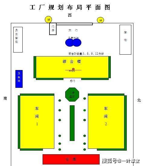 开办工厂的需要懂风水知识
