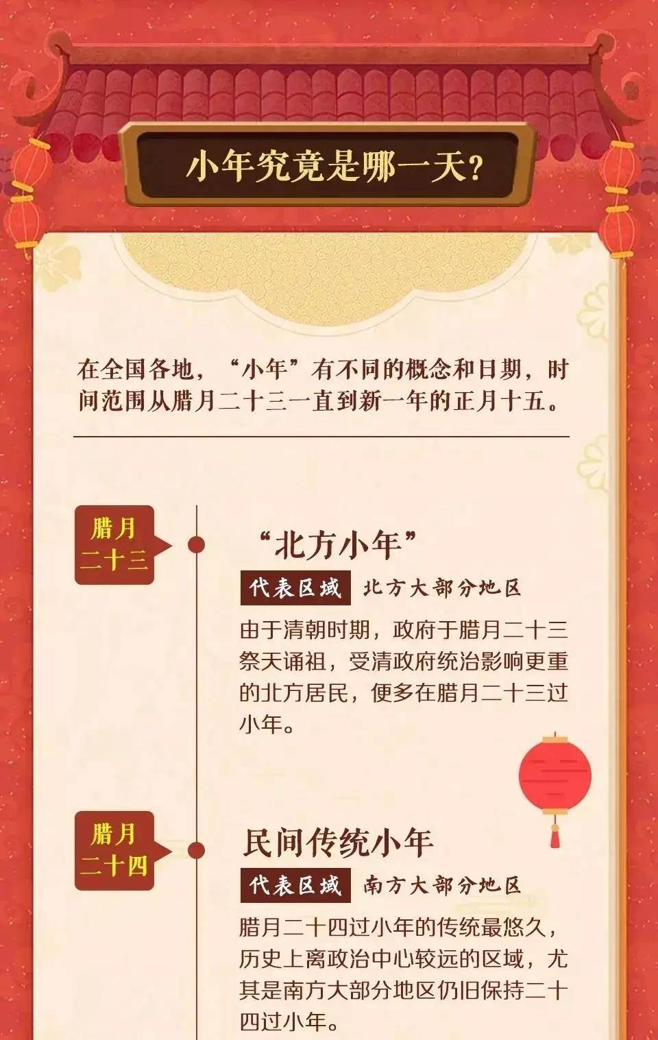 小年| 吃糖瓜,贴窗花,这些"儿时回忆"您还记得吗?