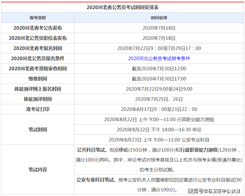 河北省考2021考试时间确定了吗?