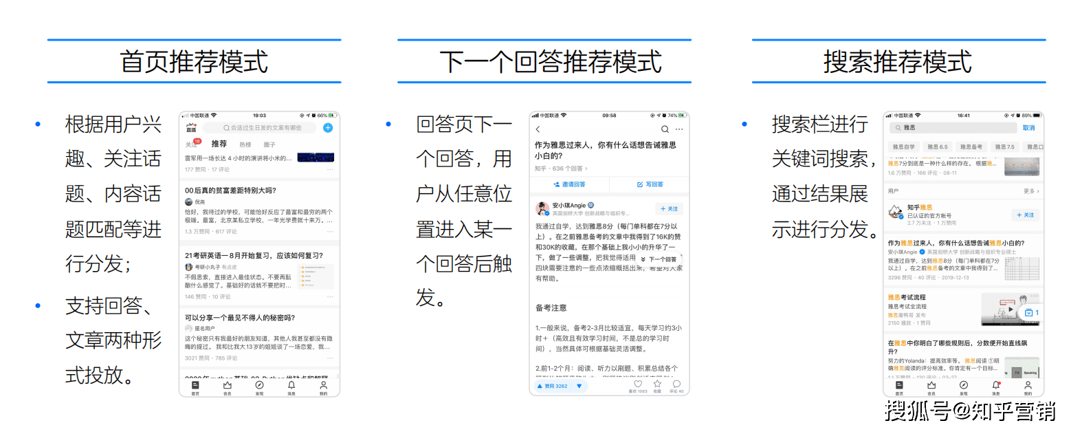 知乎全国核心代理商讲解2021知 产品手册,让你更懂知