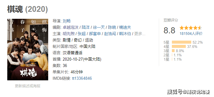 如上述言论均截至动漫自媒体群,而哪怕到来5日晚,针对真人版的吐槽