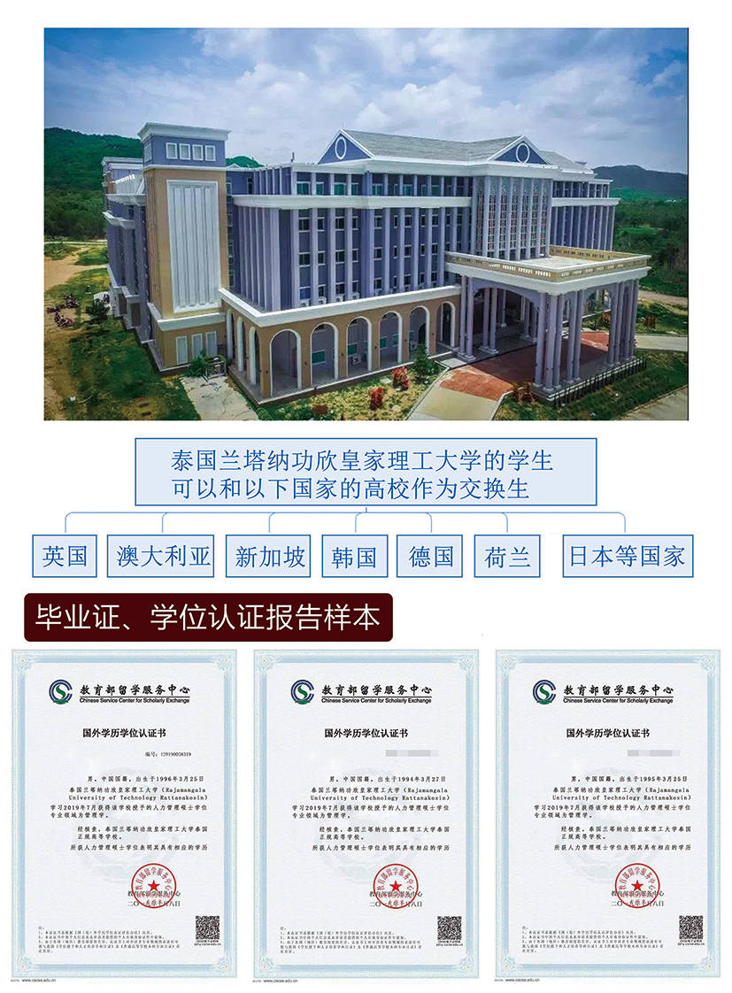 江西财经大学与泰国兰塔纳功欣皇家理工大学联合培养2 2本科2 2 1本硕