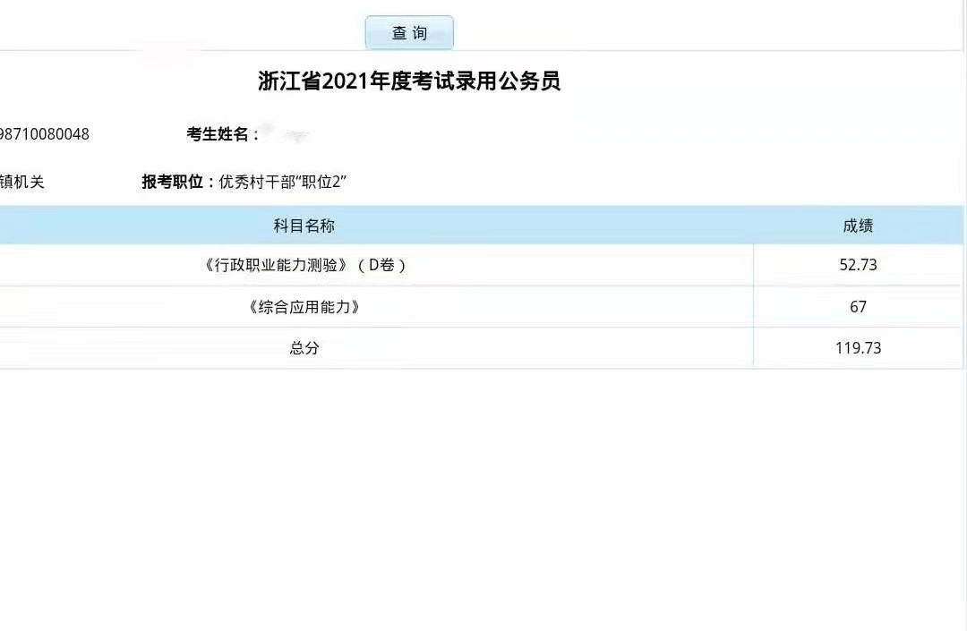 2021浙江省考笔试成绩没有显示排名原因在这里