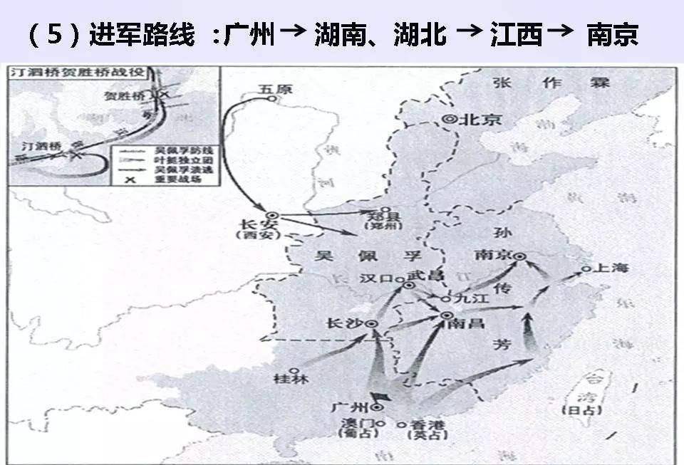 北伐军从两广起兵后,为何兵锋直指湖北,占领武汉才转兵东向