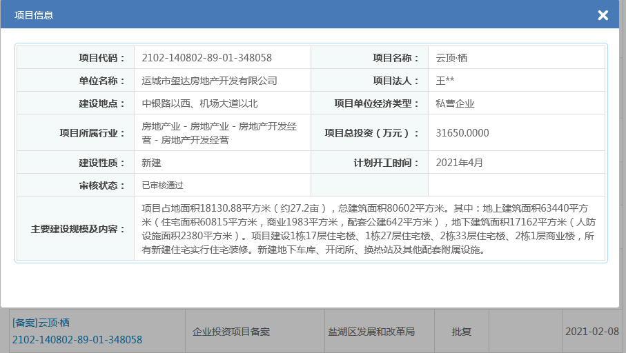 项目名称 云顶·栖单位名称 运城市玺达房地产开发有限公司项目法人