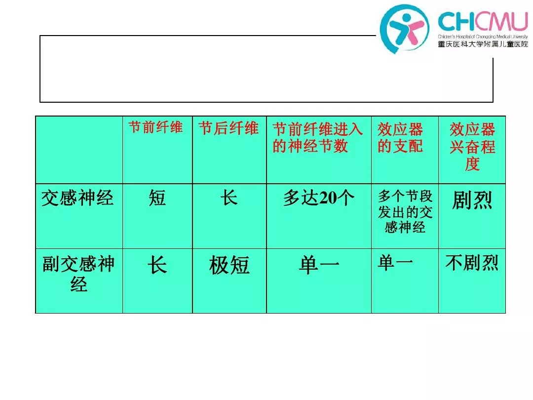 元,这些神经元生成和释放的多种物质也符合神经递质或神经调质的定义