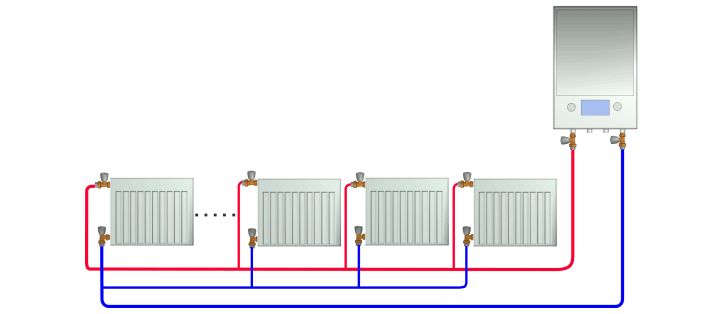 暖气片系统的五种布管方式