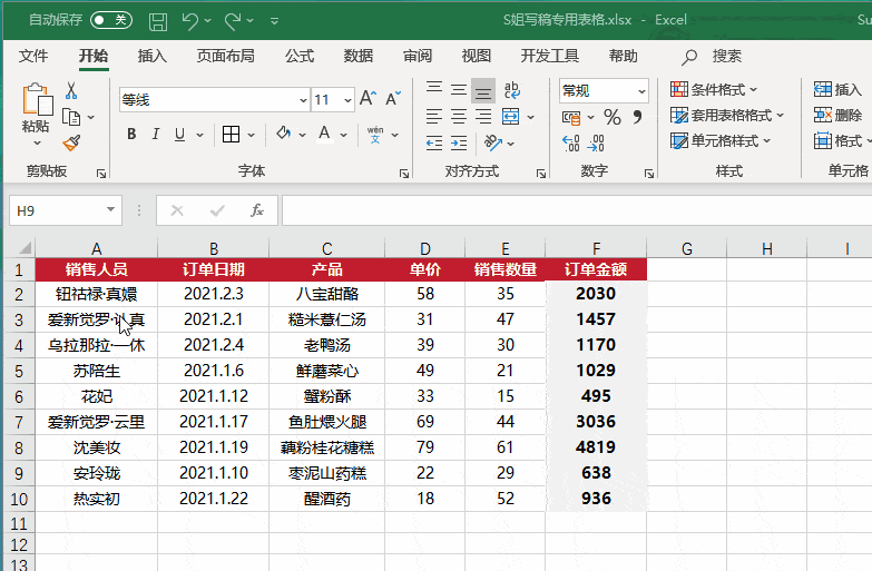 你不知道的六个商务excel美化技巧,学会今年工资再涨2k!